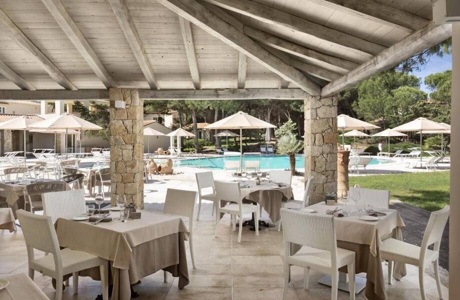 Is Arenas Resort